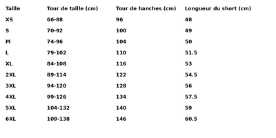 Short d'été drôle bleu + Canards