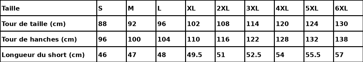 Short d'été Beer - différents coloris