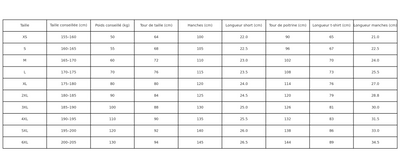 Ensemble d'été OOPS !